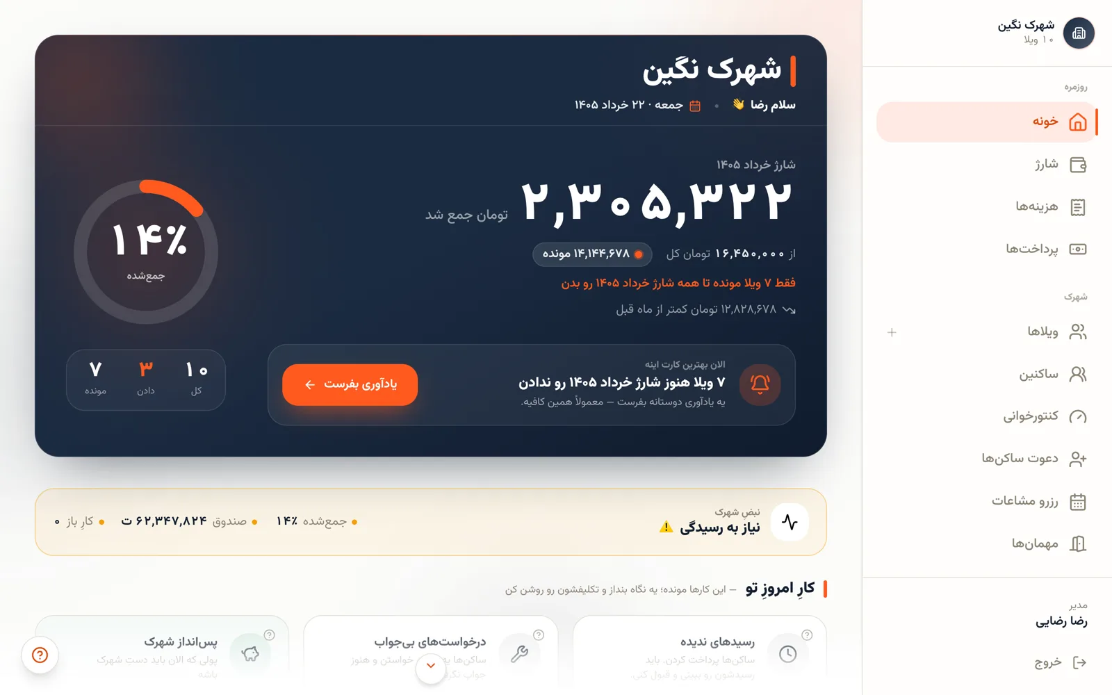 داشبورد مدیر در همسان: شارژ جمع‌شده‌ی ماه، درصد پرداخت، و کارهایی که مونده